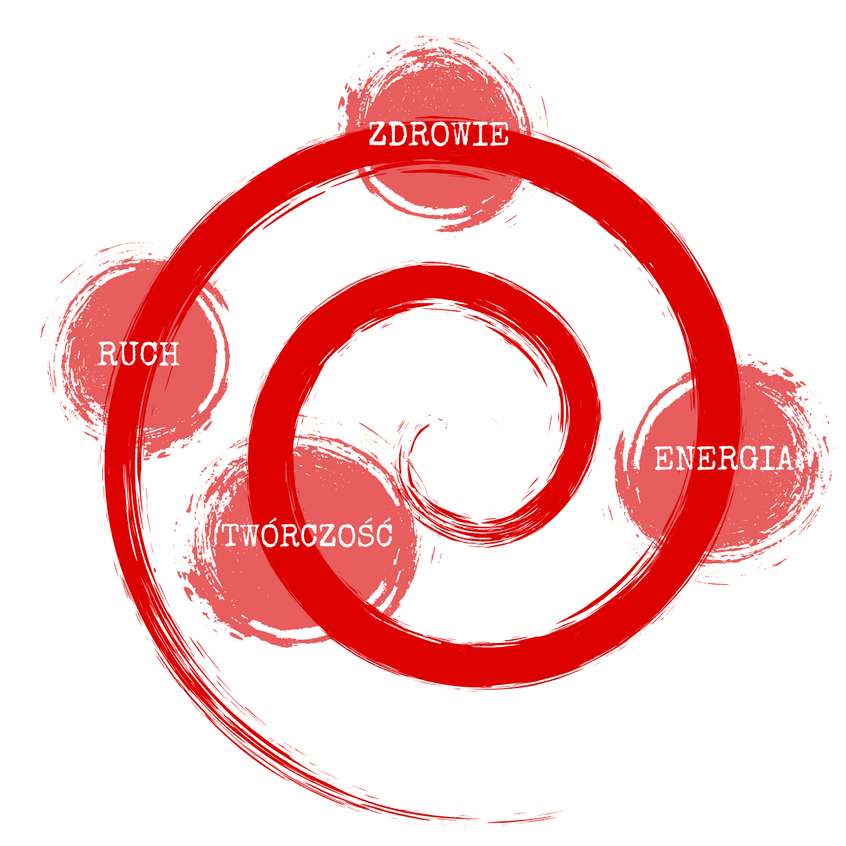 schemat idei BE.MORE STUDIO